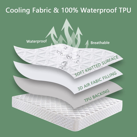 GOPOONY easy-care design simplifies cleaning and maintenance.