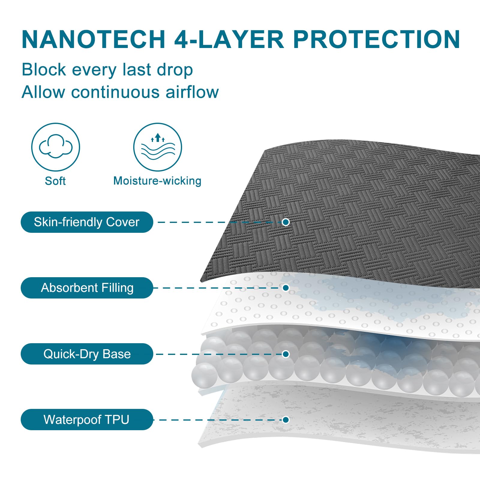 GOPOONY four-layer cooling airflow design wicks sweat away.