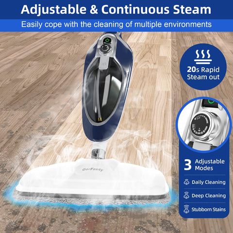GorFanty 120° side and 90° front-back swivel for tight spots.