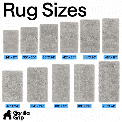 GORILLA GRIP 36x24 rug provides generous coverage and warmth.