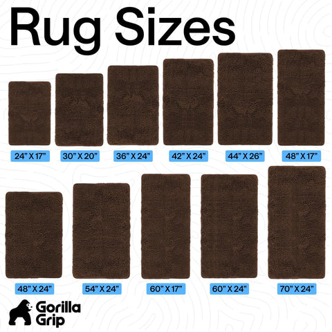 GORILLA GRIP bath rug 30x20 cozy-underfoot, plush chenille for feet.