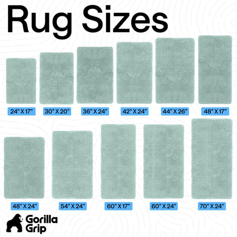 36x24 inch Gorilla Grip rug with anti-slip backing on bathroom floor