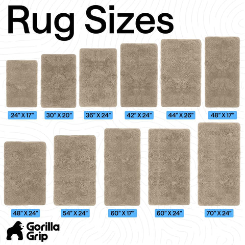 GORILLA GRIP TP rubber backing endures frequent washing and use.