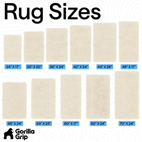 Non-slip TP rubber backing prevents slipping on bathroom floors