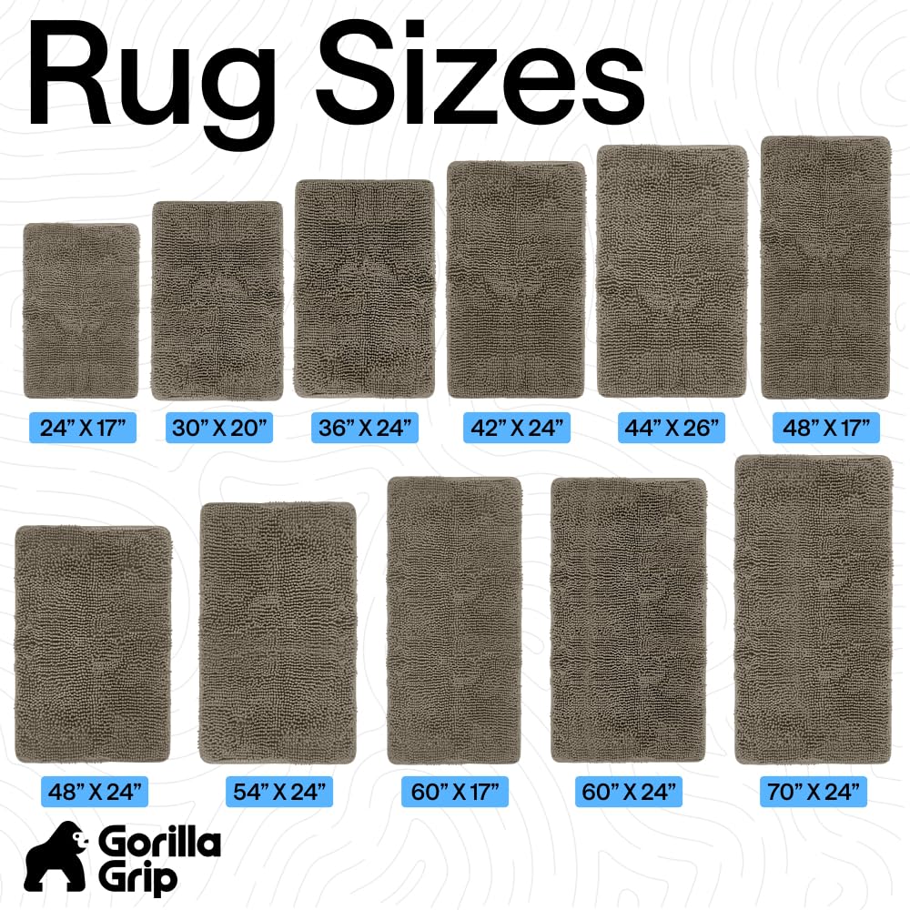 GORILLA GRIP non-slip tp rubber backing keeps the mat in place.