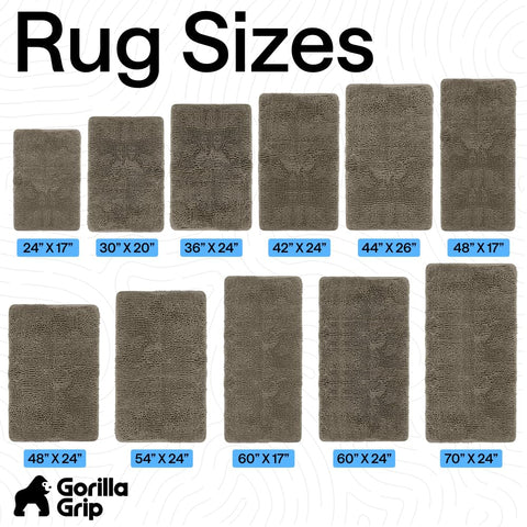 GORILLA GRIP non-slip tp rubber backing keeps the mat in place.