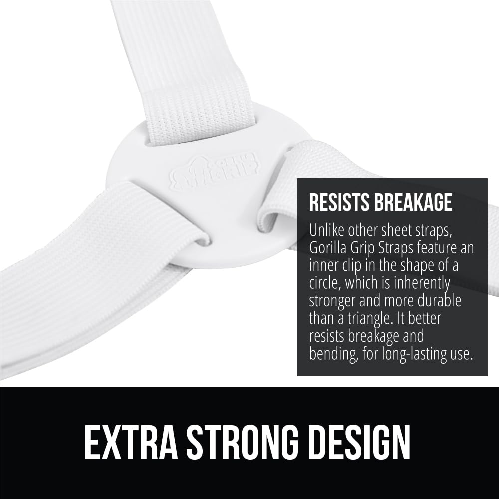 GORILLA GRIP circular clip design for durable sheet support