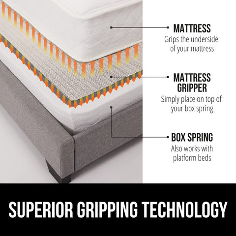 Closeup of dual-sided grip securing mattress and box spring