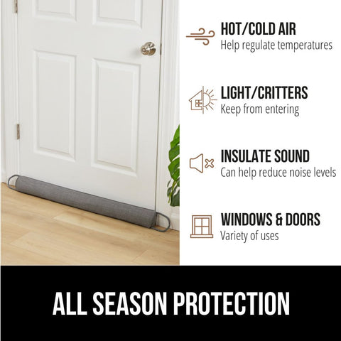 Gorilla Grip installation-ready stopper with easy-pull handles for storage