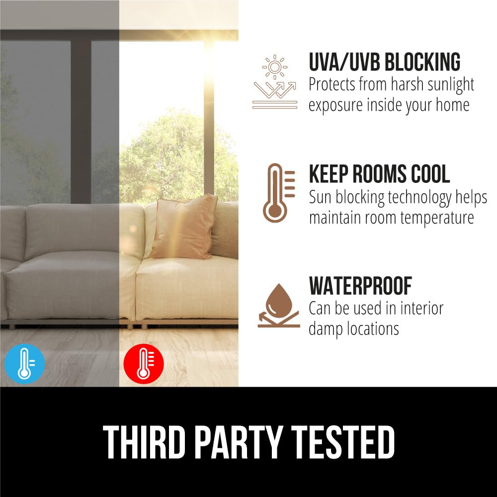 Gorilla Guard anti glare film minimizes reflections for comfortable viewing.