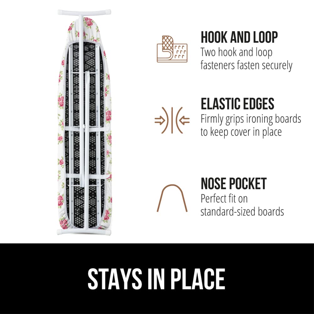 GORILLA GRIP 400°F heat resistance supports high-heat ironing sessions.