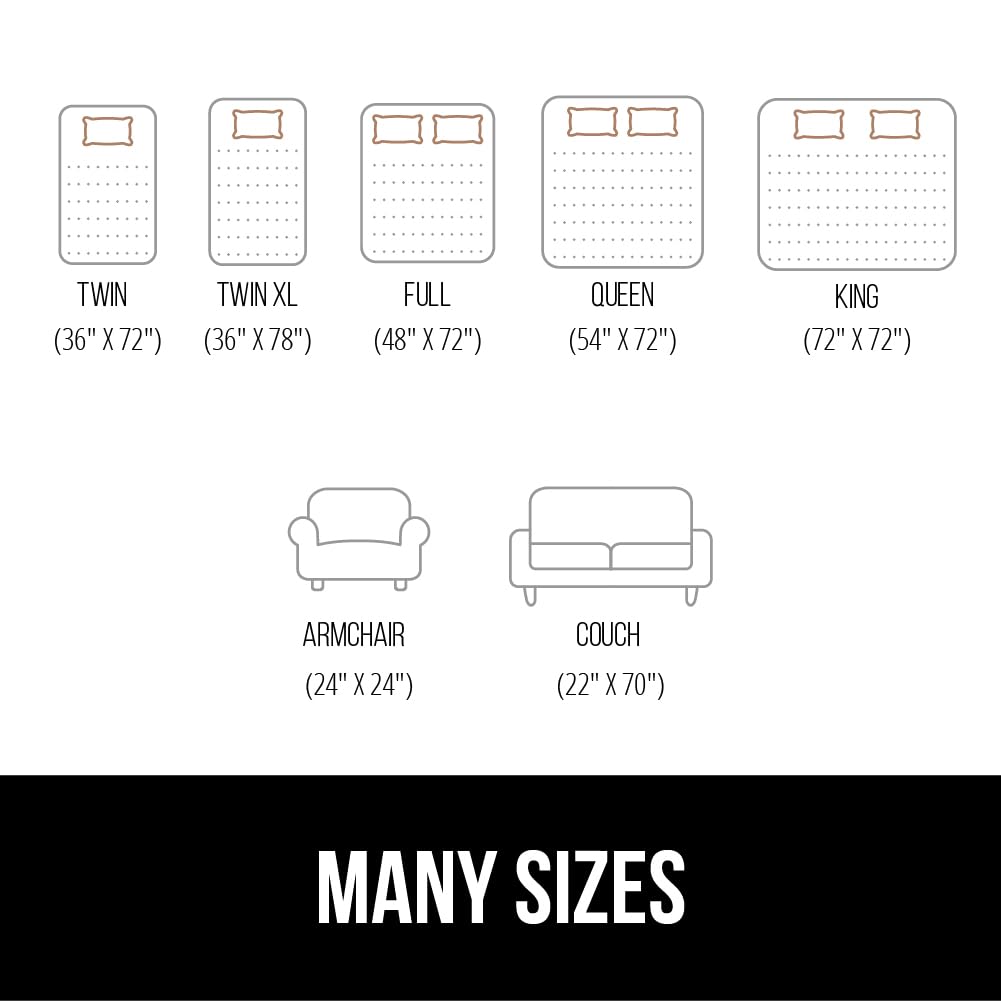 Gorilla Grip holds even the heaviest mattresses in place.