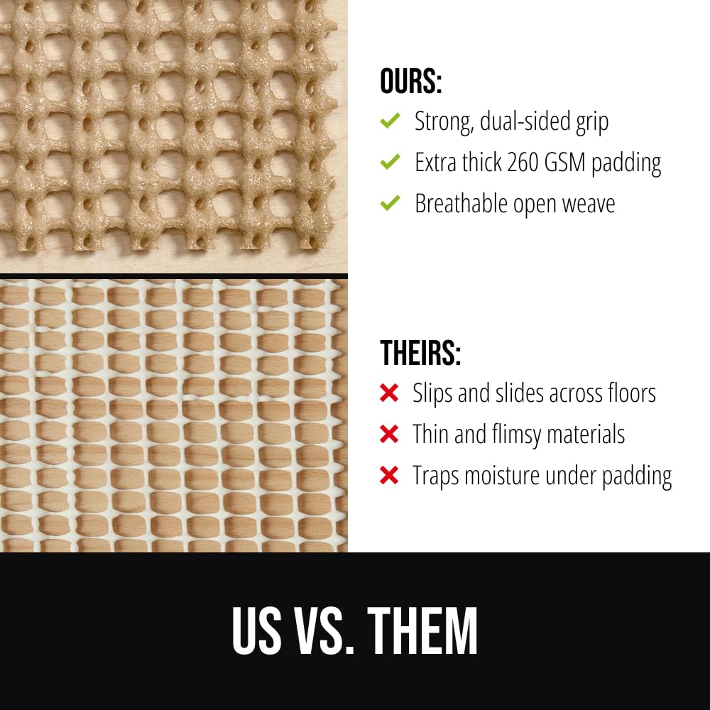 GORILLA GRIP open weave pads support easier vacuuming and cleaner floors.