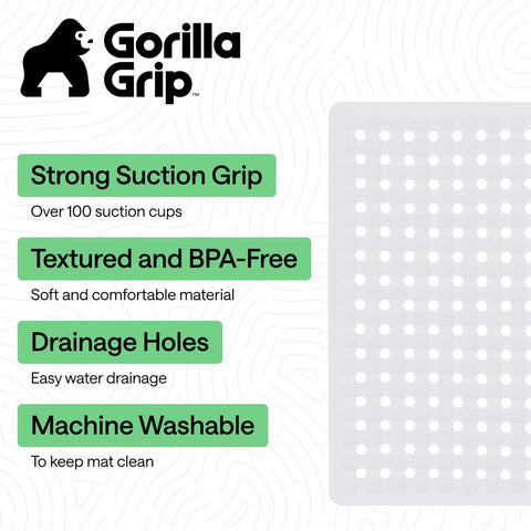 Drainage holes on GORILLA GRIP mat promote water flow and reduce puddles