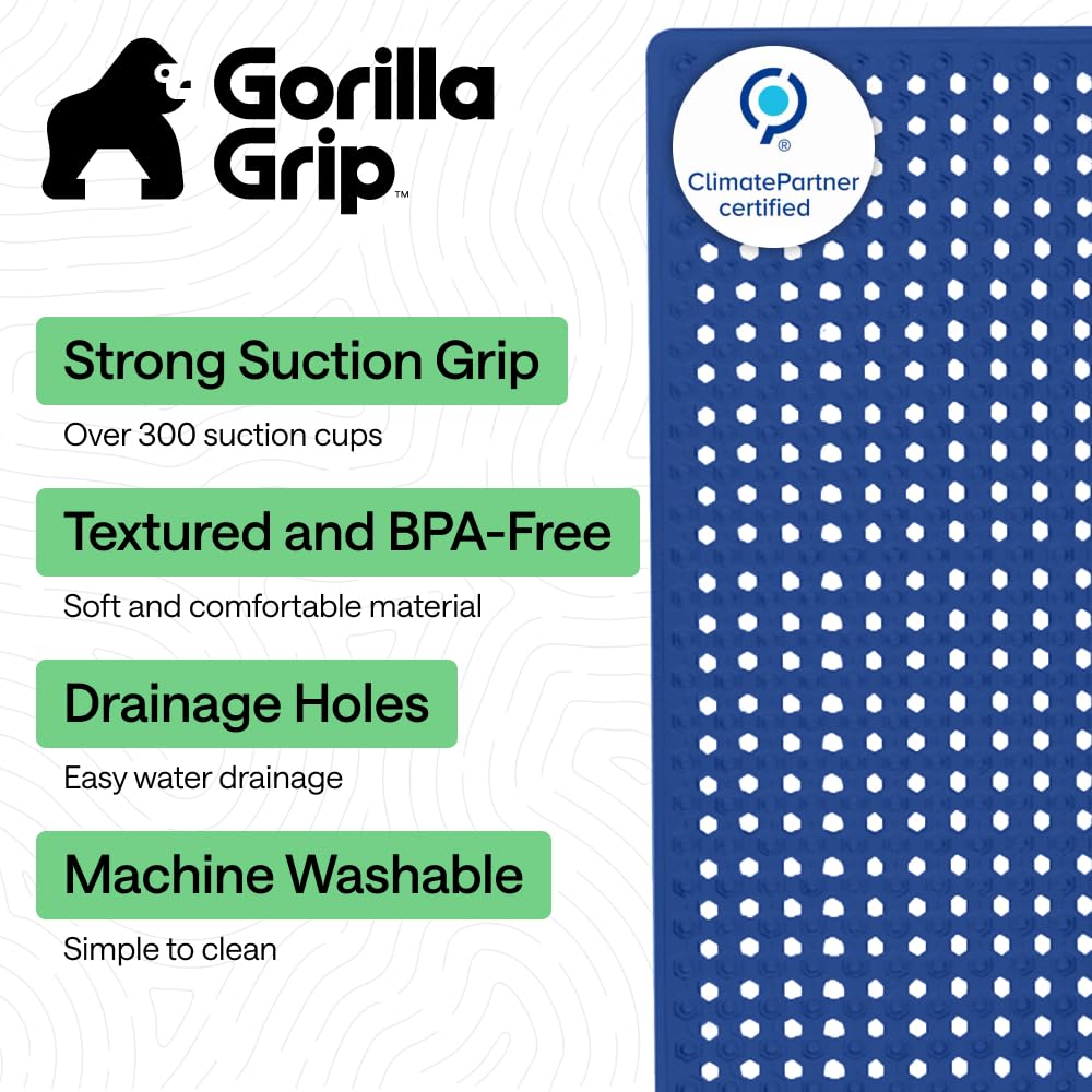 GORILLA GRIP suction cups closeup highlights strong grip on tub surfaces.