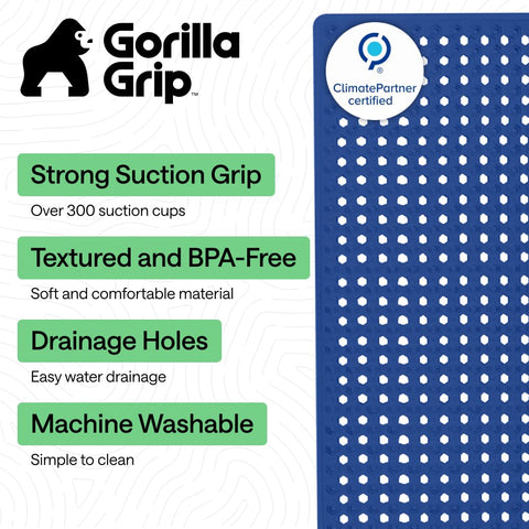 GORILLA GRIP suction cups closeup highlights strong grip on tub surfaces.