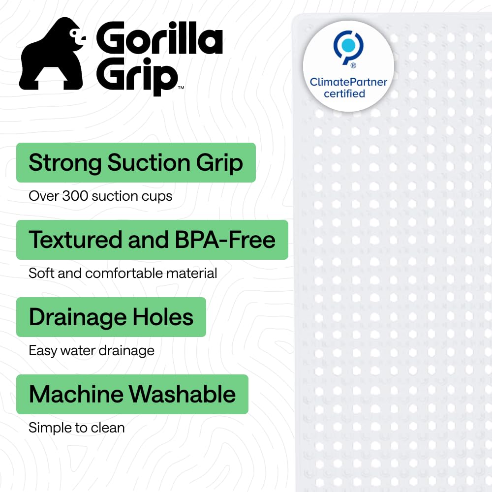 GORILLA GRIP mat shows strong suction cups on smooth surfaces for reliable grip.