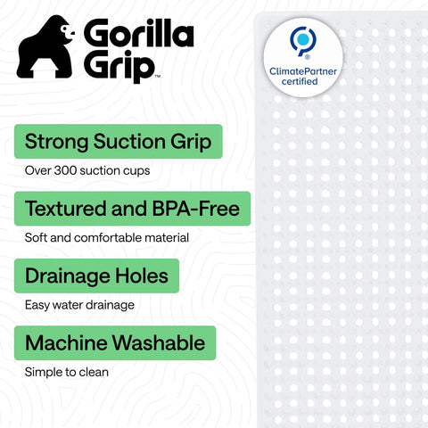 GORILLA GRIP mat shows strong suction cups on smooth surfaces for reliable grip.