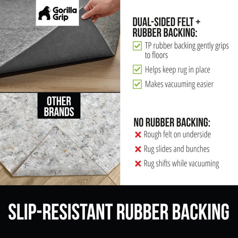 Gorilla Grip textured rubber bottom prevents rug bunching in high traffic areas.