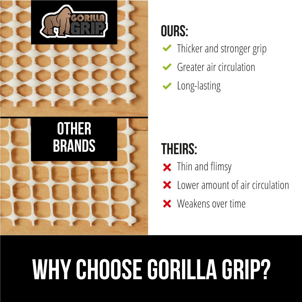 GORILLA GRIP thick cushioning adds comfort underfoot for everyday rugs.