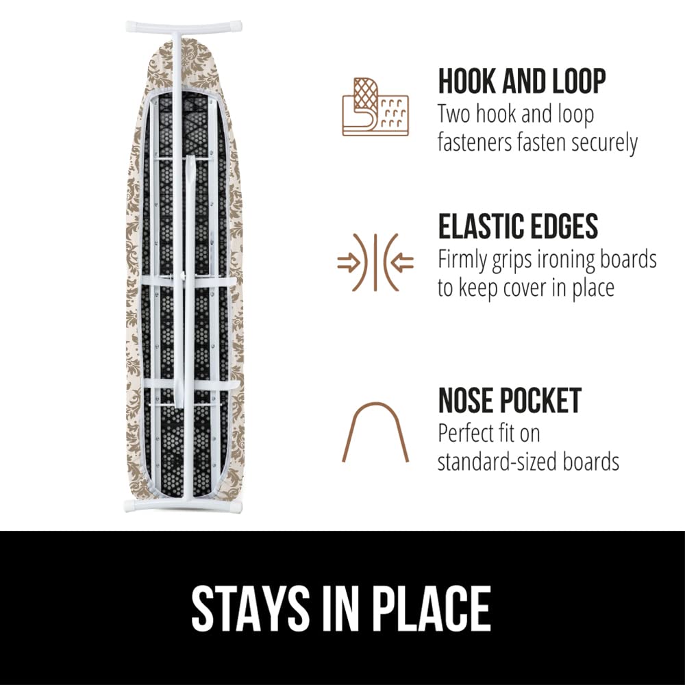 GORILLA GRIP underside hook-and-loop straps secure the cover firmly