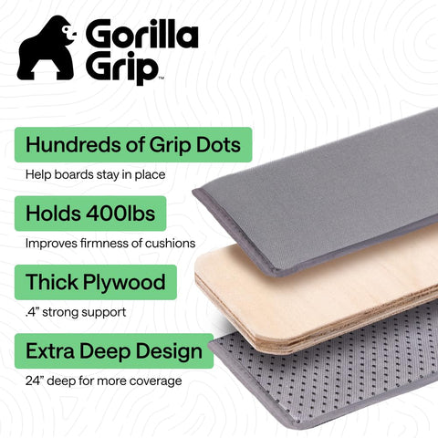 GORILLA GRIP wide 21-5 inch coverage enhancing cushion support