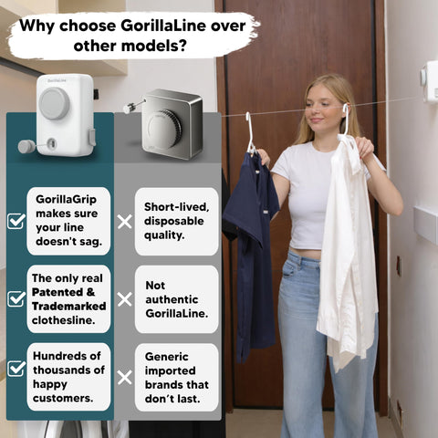 GorillaLine Max stainless steel housing complements modern interiors.