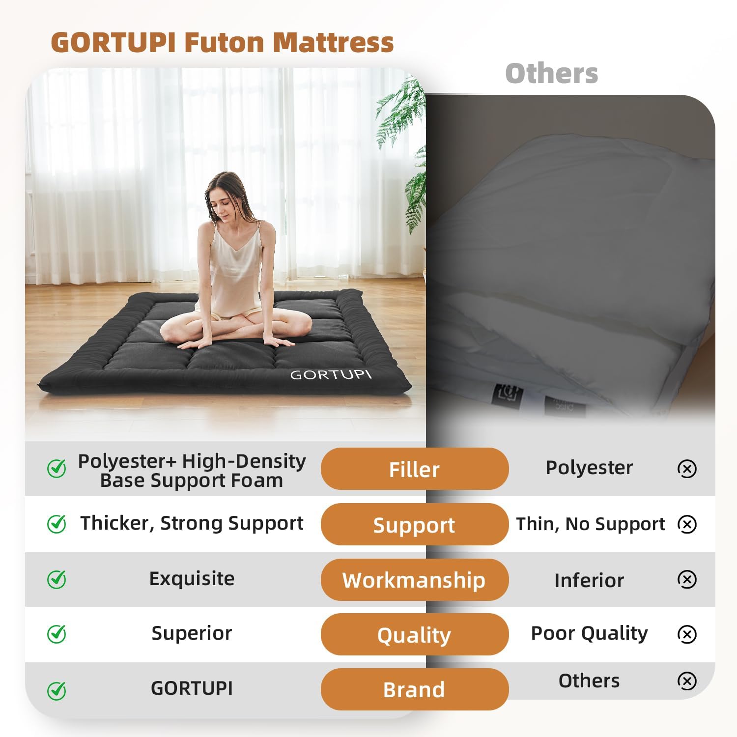 GORTUPI fabric texture closeup communicates skin-friendly comfort and durable weave