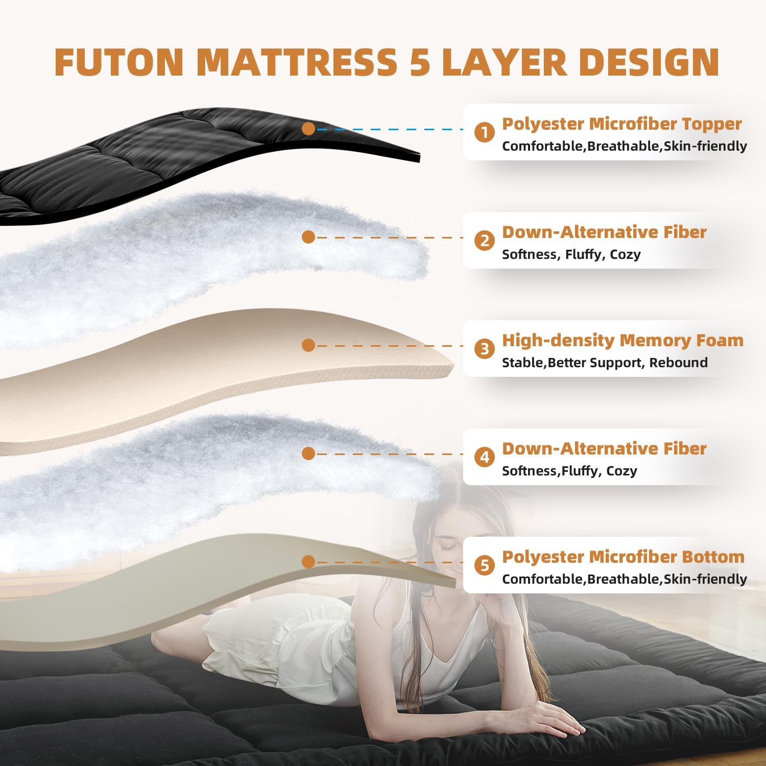 GORTUPI mattress in a bedroom setting demonstrates versatile sleeping surface