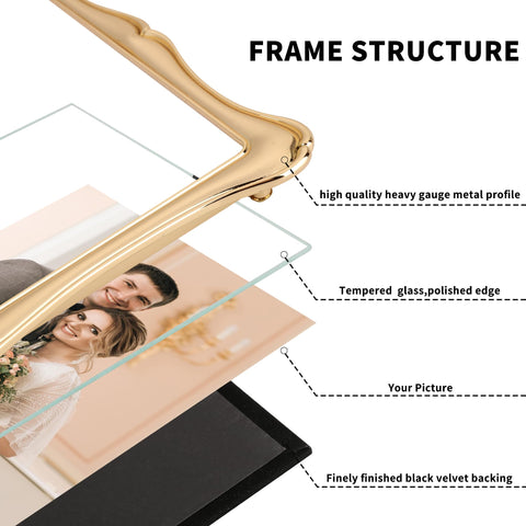 GorYeeFine frame supports wall mounting or desktop display.