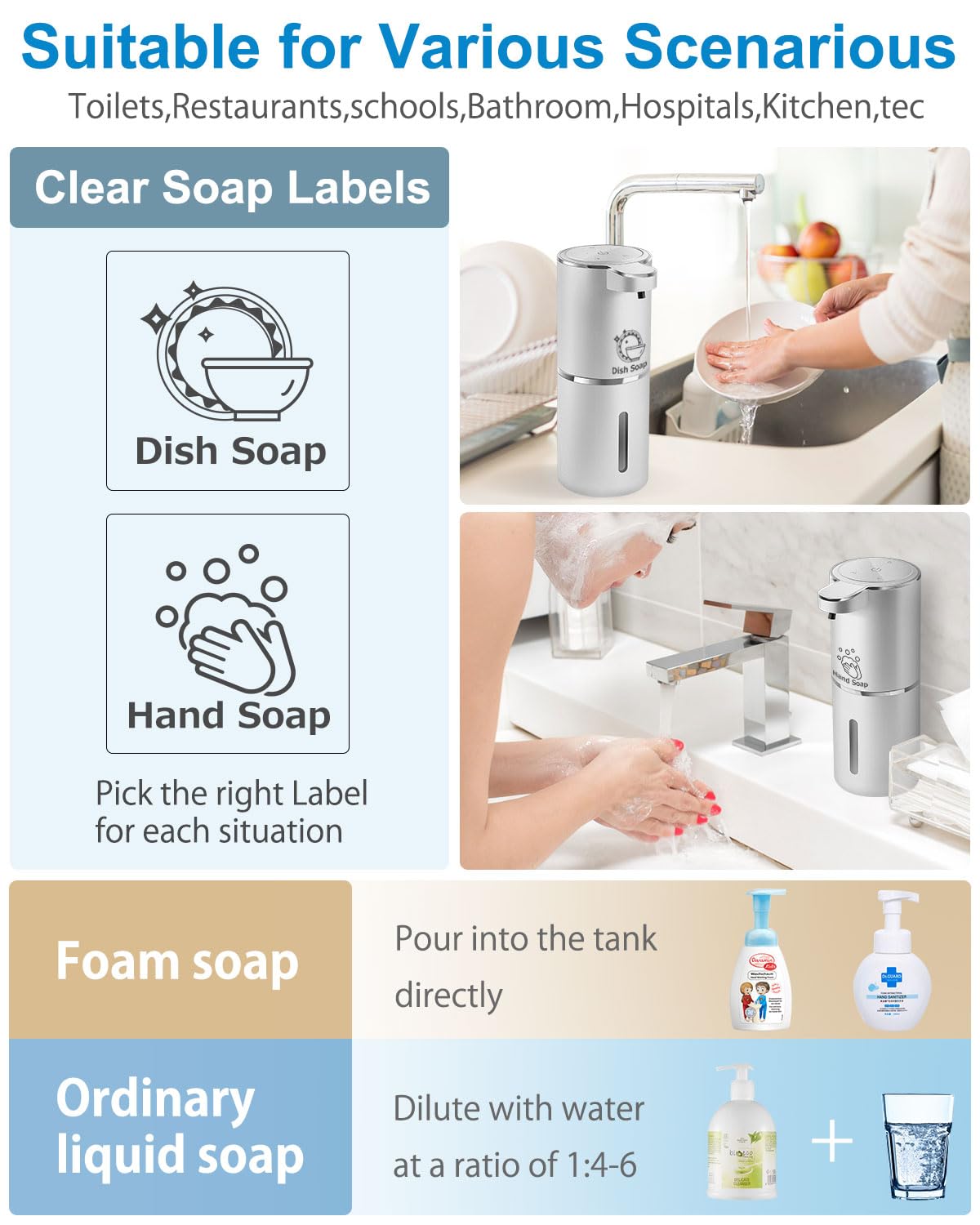Gotofine four level foam volume control tailored to different tasks.