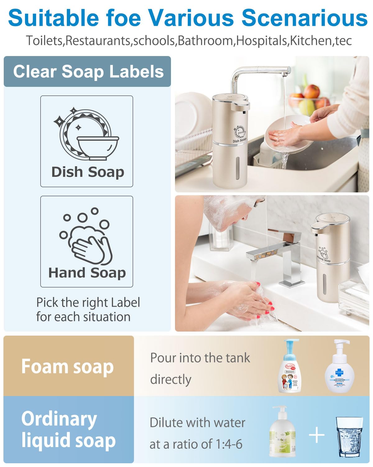 Gotofine IPX5 waterproof design withstands humid kitchens and bathrooms.