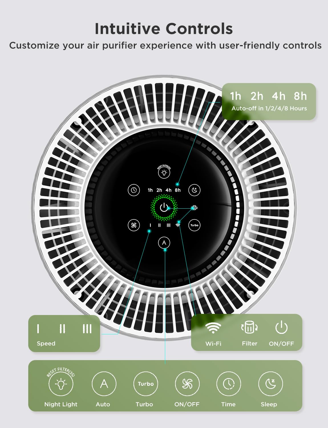 GoveeLife air purifier app control enables remote monitoring.