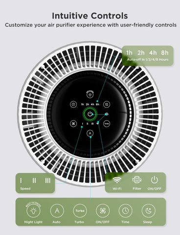 GoveeLife air purifier app control enables remote monitoring.