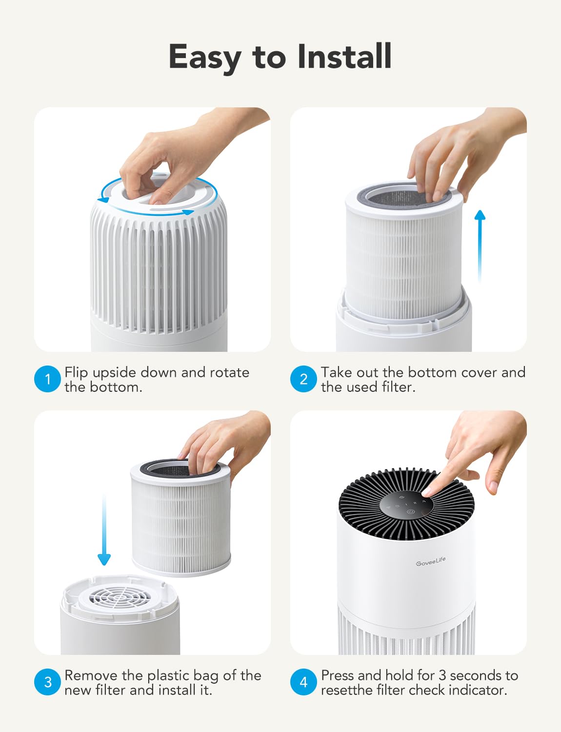 GoveeLife H7126 activated carbon filter reduces odors and VOCs.