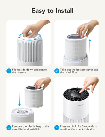 GoveeLife H7126 activated carbon filter reduces odors and VOCs.