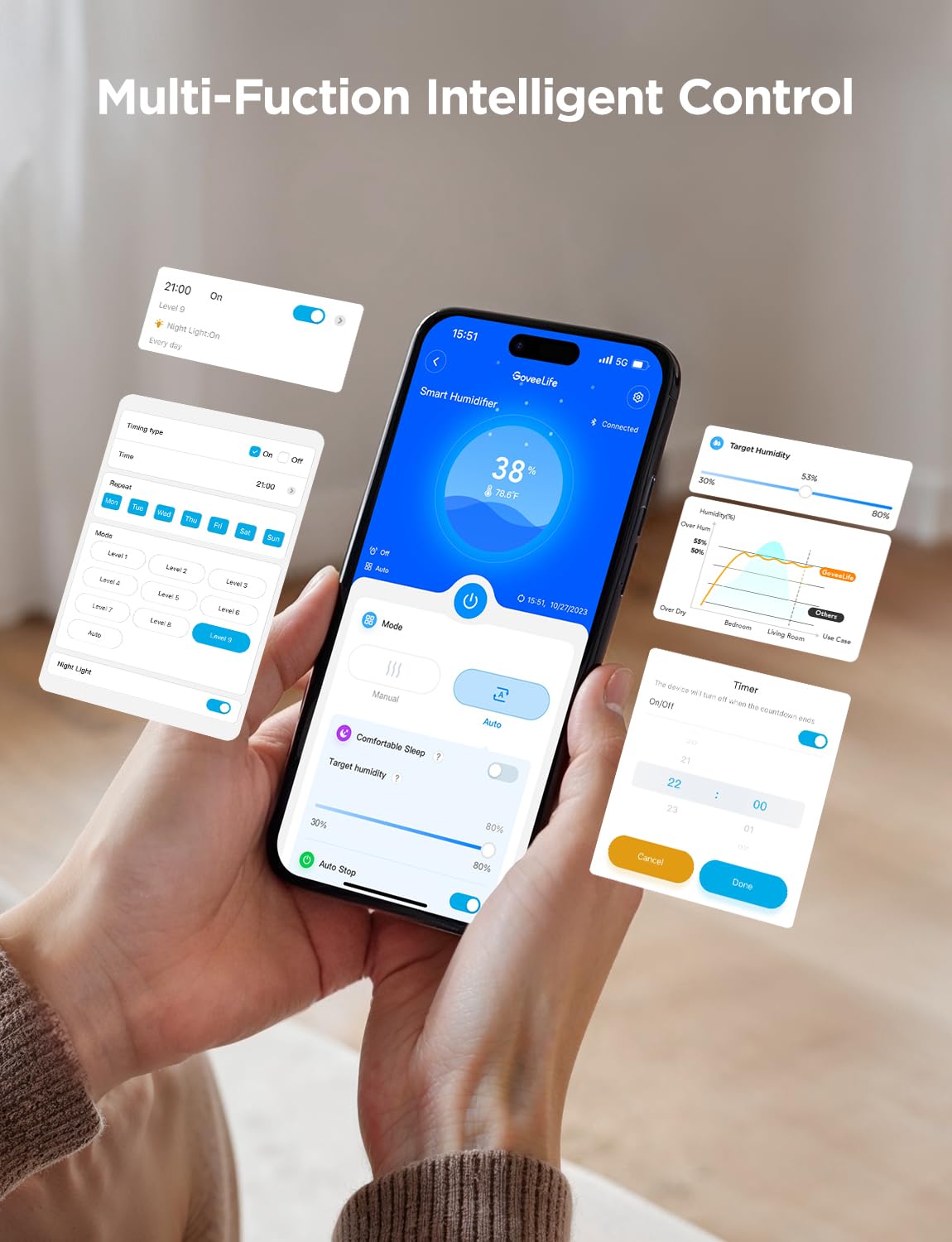 GoveeLife wifi app control lets you schedule and monitor humidity remotely.