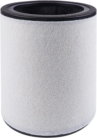 GoveeLife H7122 replacement filter close-up for consistent purification.