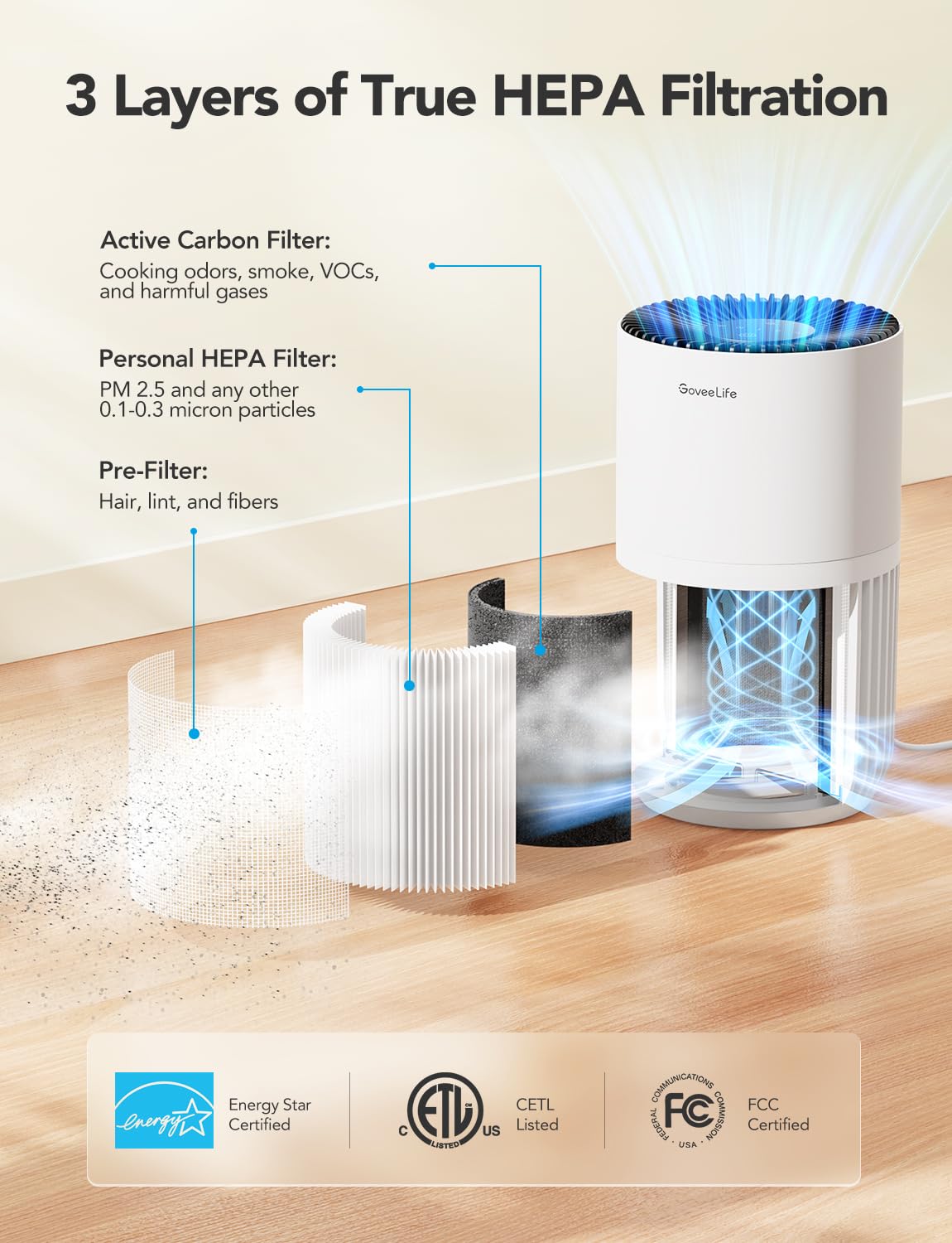 GoveeLife mini air purifier auto mode adapts to air quality.