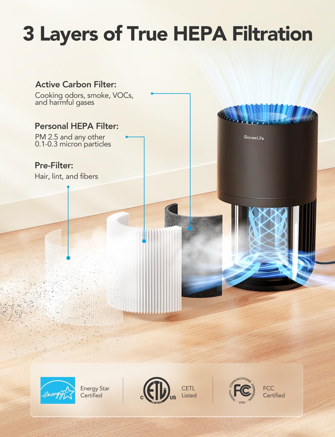 GoveeLife mini air purifier compact design for small spaces