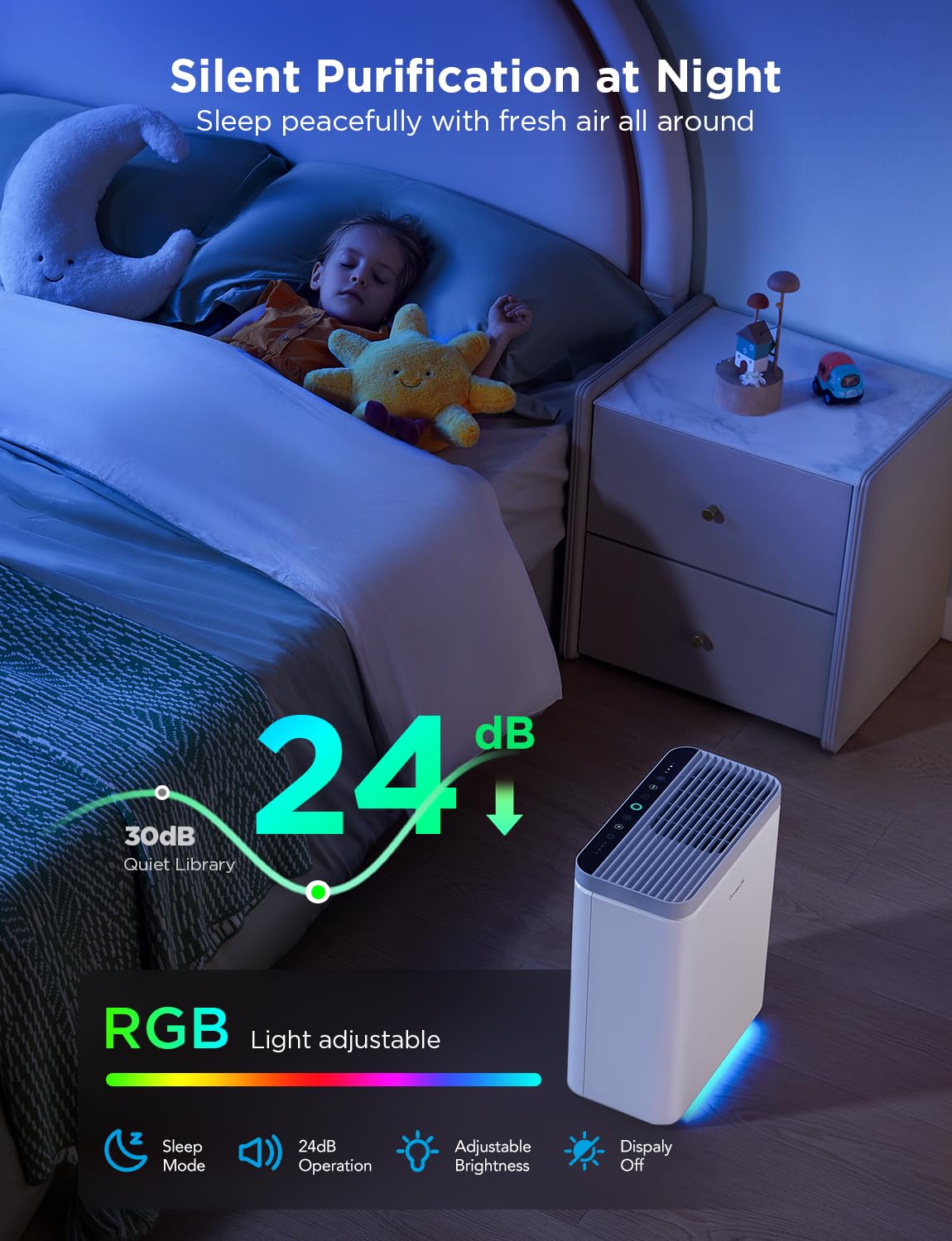 GoveeLife RGB mood lighting and air quality indicator in use.