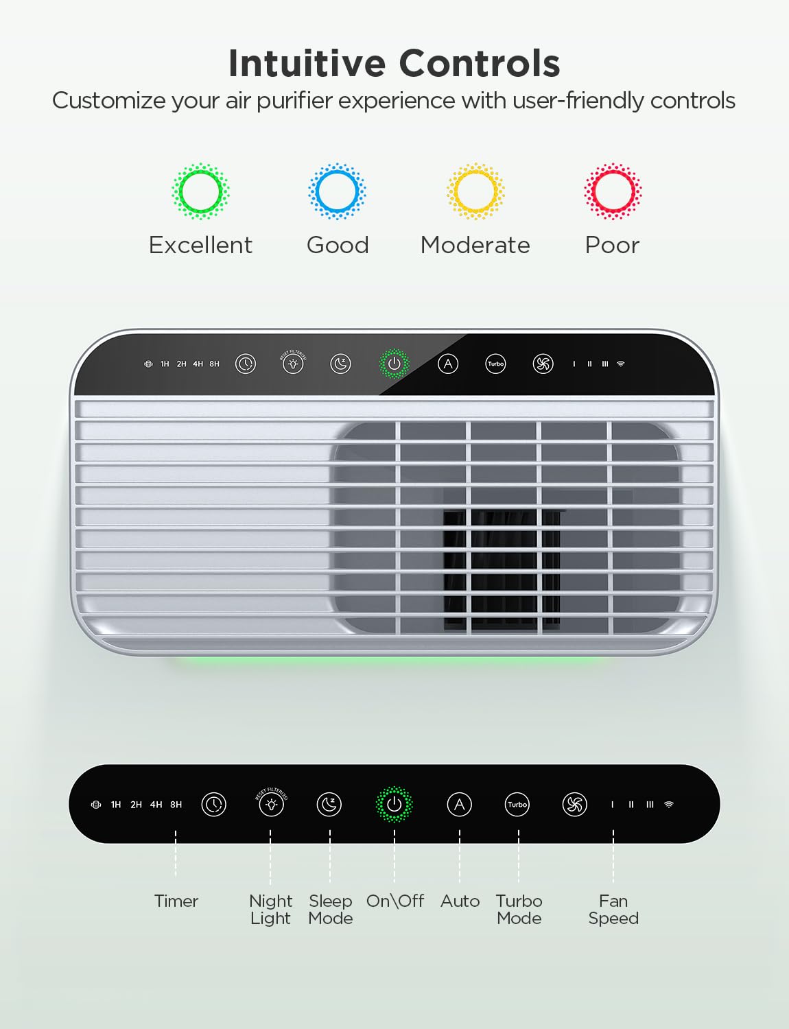 GoveeLife washable pre-filter cartridge for easy maintenance.