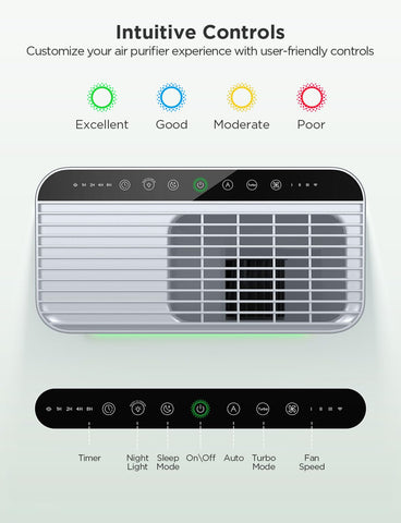GoveeLife washable pre-filter cartridge for easy maintenance.