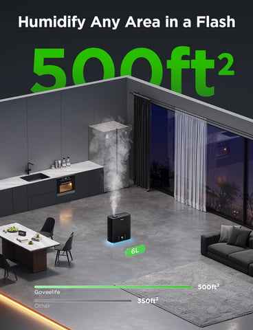 GoveeLife RGB nightlight displaying ambient color options.