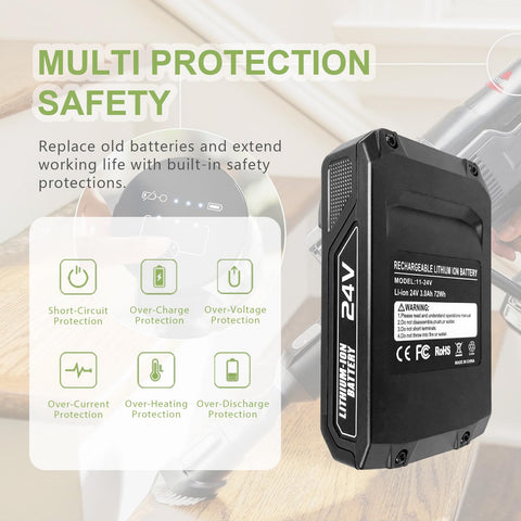 GOXX battery shows built-in multi-protection for safe operation.