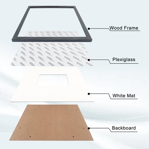 GraduatePro durable backboard keeps memories neatly secured.