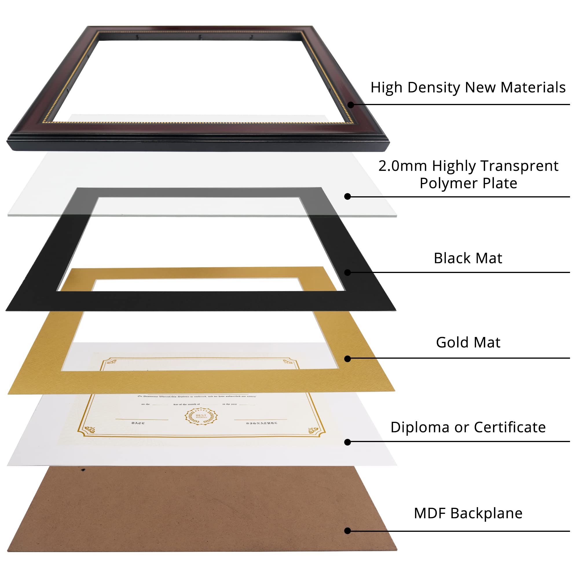GraduatePro mahogany frame with gold beads adds classic elegance