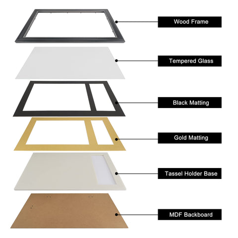 GraduationMall frame outside size 13x19.5 inches, slim profile