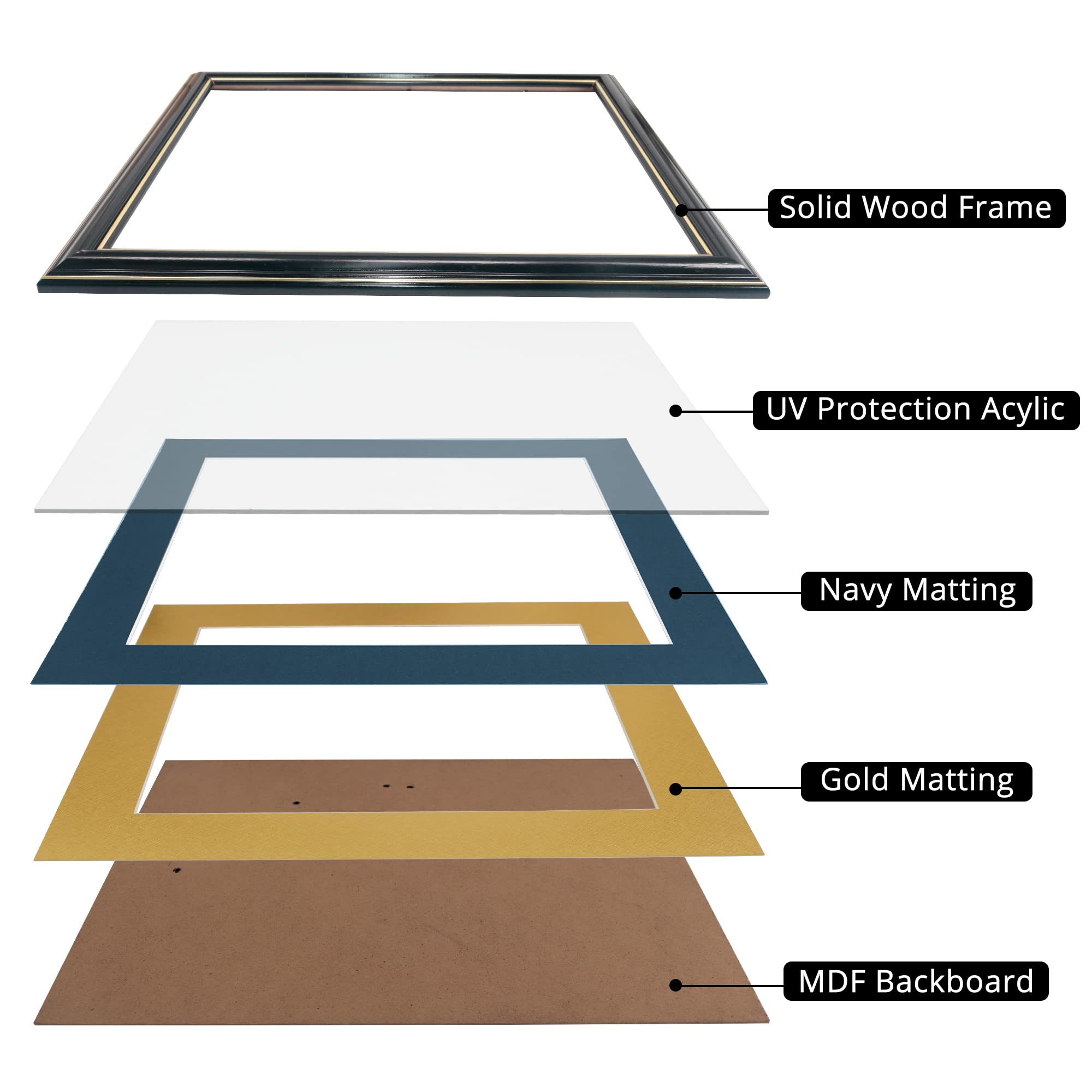 GraduationMall frame features a gold trim for a refined look