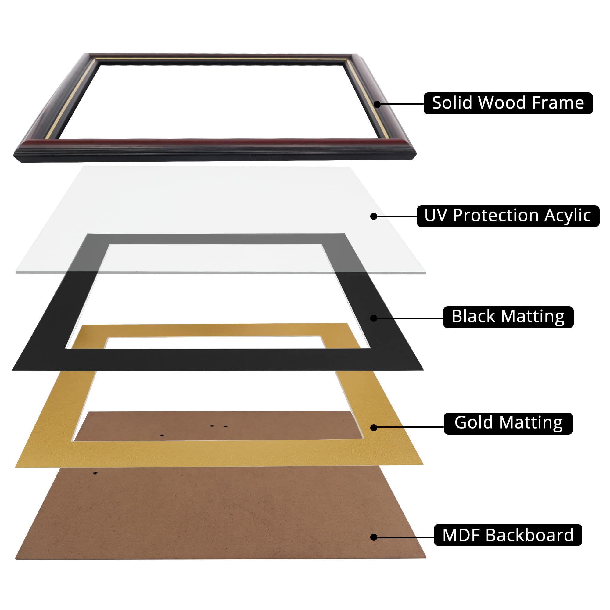 GraduationMall wall-mount hardware supports vertical or horizontal hanging